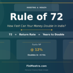 Rule of 72
