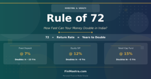 Rule of 72