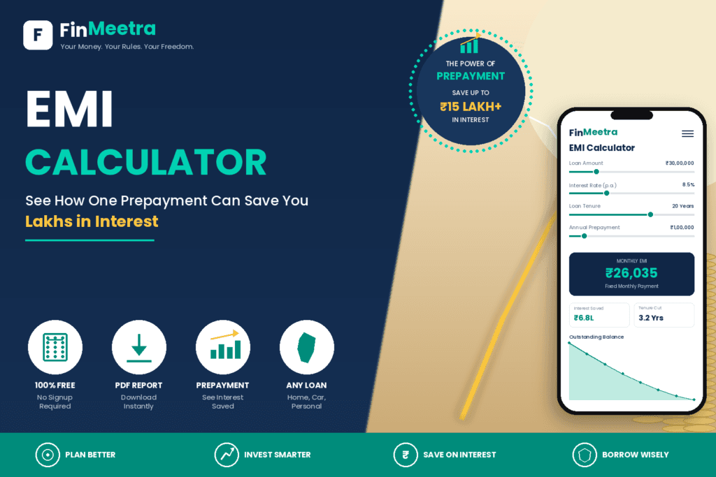 EMI Calculator - FinMeetra