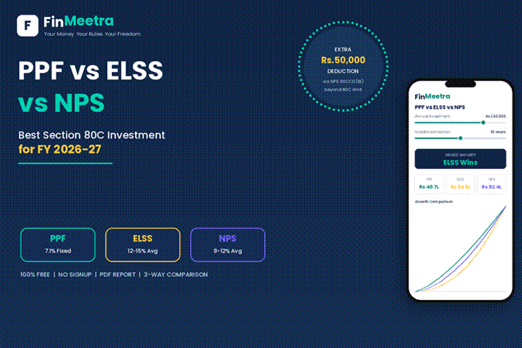 PPF vs ELSS vs NPS - FinMeetra